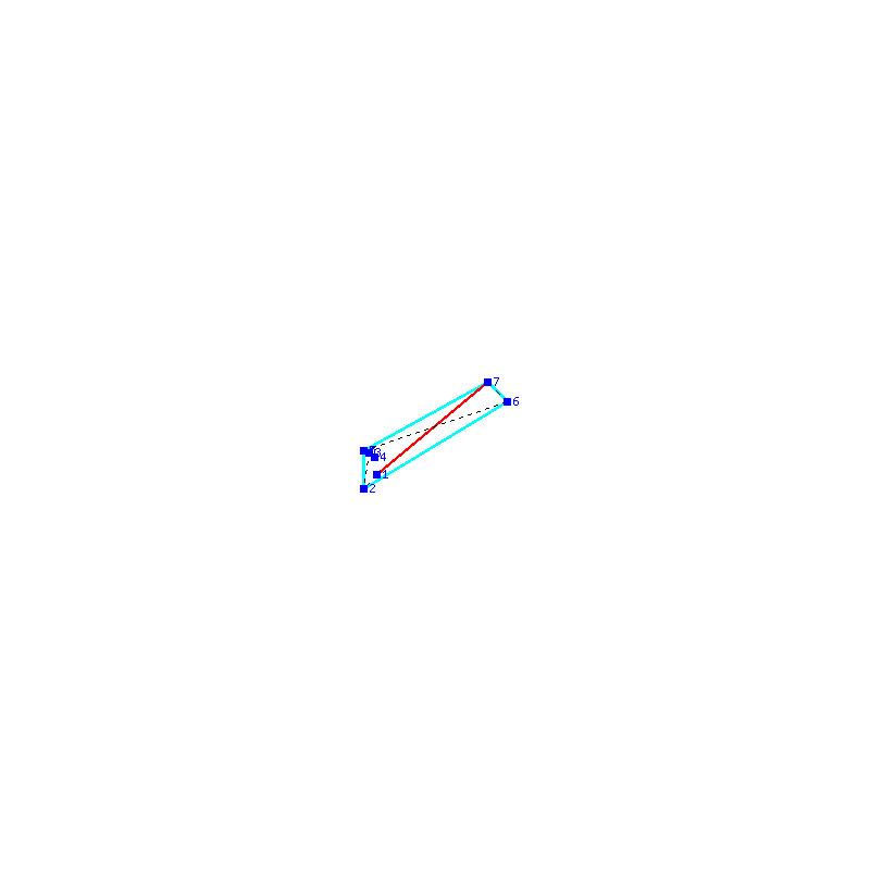 Flugauswertung